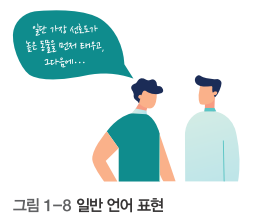 자연어 표현